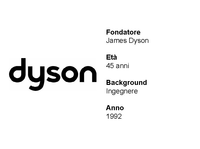 Fondatore James Dyson Età 45 anni Background Ingegnere Anno 1992 