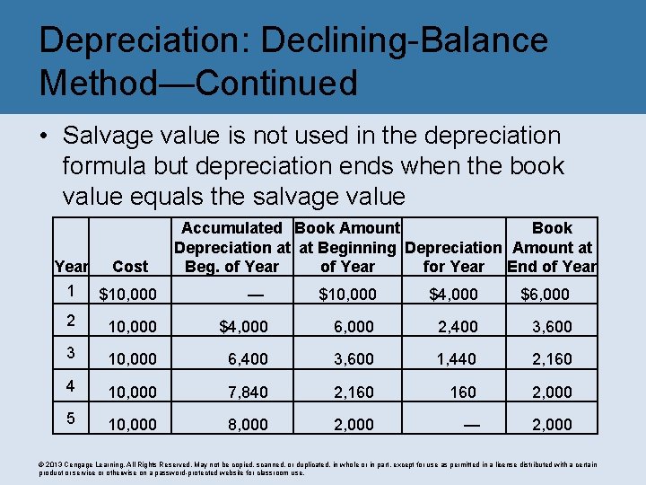 Depreciation: Declining-Balance Method—Continued • Salvage value is not used in the depreciation formula but