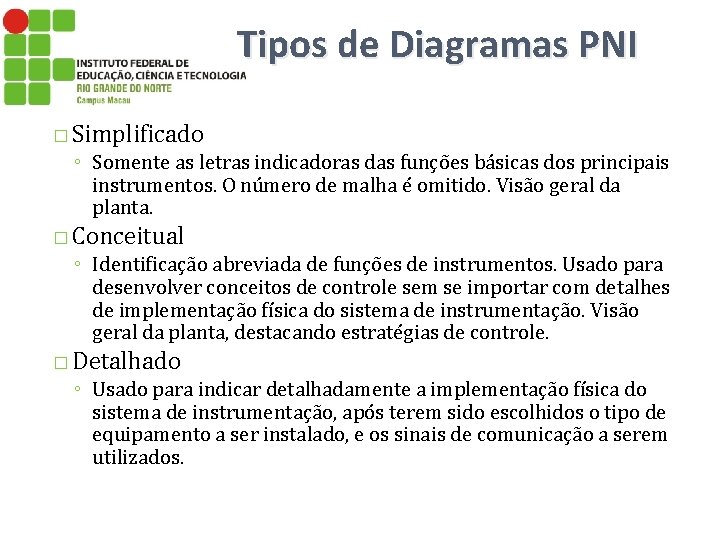 Tipos de Diagramas PNI � Simplificado ◦ Somente as letras indicadoras das funções básicas