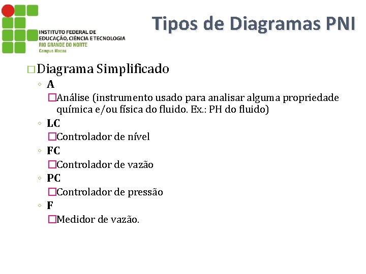 Tipos de Diagramas PNI � Diagrama ◦ A Simplificado �Análise (instrumento usado para analisar