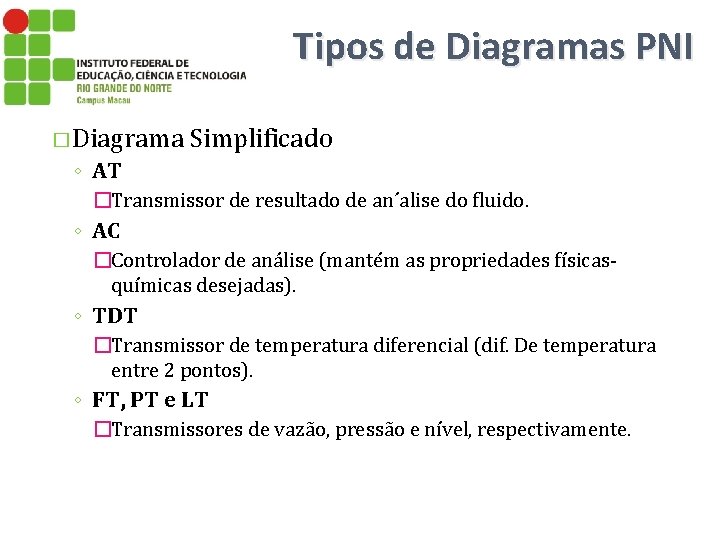 Tipos de Diagramas PNI � Diagrama Simplificado ◦ AT �Transmissor de resultado de an´alise