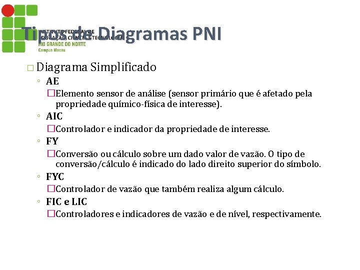 Tipos de Diagramas PNI � Diagrama ◦ AE Simplificado �Elemento sensor de análise (sensor