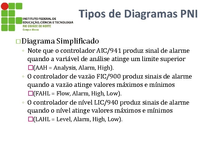 Tipos de Diagramas PNI � Diagrama Simplificado ◦ Note que o controlador AIC/941 produz