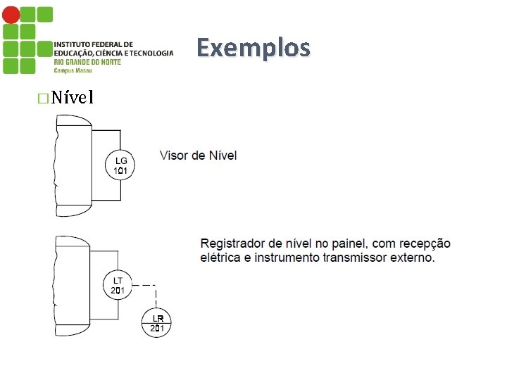 Exemplos � Nível 