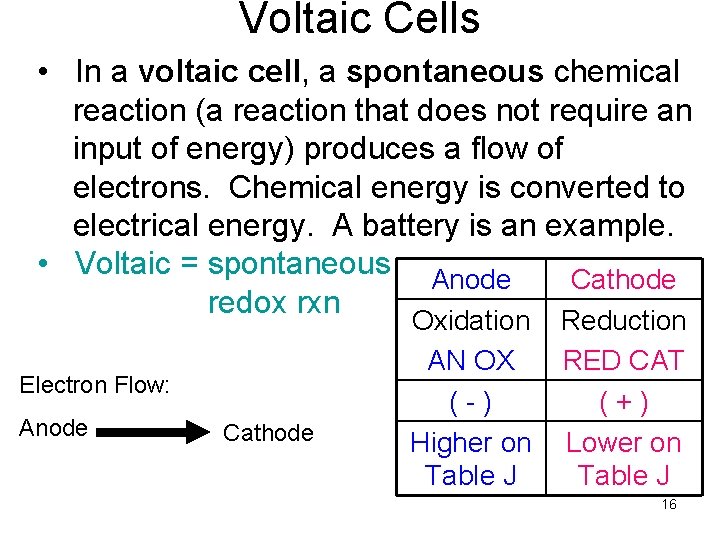 Voltaic Cells • In a voltaic cell, a spontaneous chemical reaction (a reaction that