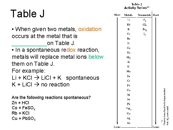 Table J • When given two metals, oxidation occurs at the metal that is