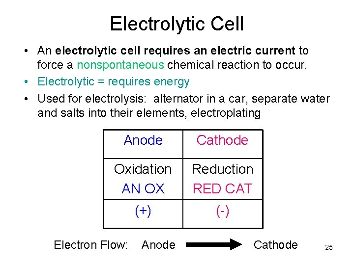 Electrolytic Cell • An electrolytic cell requires an electric current to force a nonspontaneous