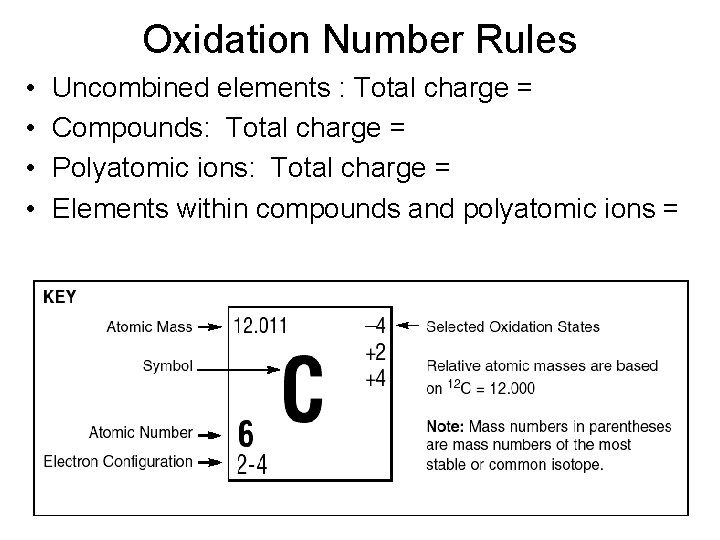 Oxidation Number Rules • • Uncombined elements : Total charge = Compounds: Total charge