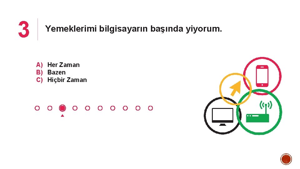 3 Yemeklerimi bilgisayarın başında yiyorum. A) Her Zaman B) Bazen C) Hiçbir Zaman 