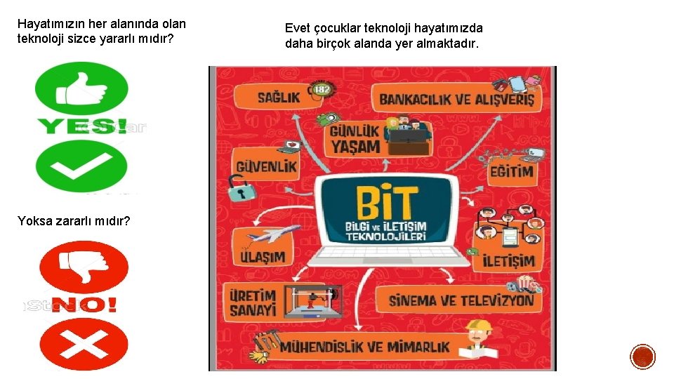 Hayatımızın her alanında olan teknoloji sizce yararlı mıdır? Yoksa zararlı mıdır? Evet çocuklar teknoloji