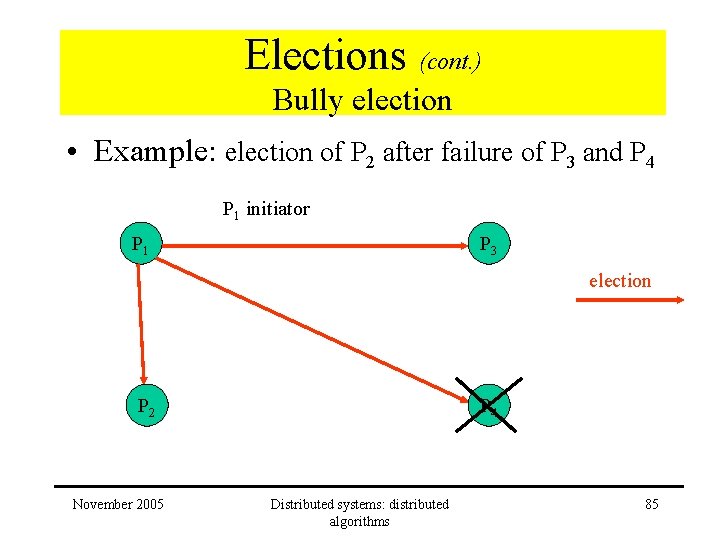 Elections (cont. ) Bully election • Example: election of P 2 after failure of Elections (cont. ) Bully election • Example: election of P 2 after failure of