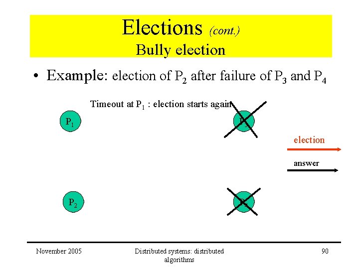 Elections (cont. ) Bully election • Example: election of P 2 after failure of Elections (cont. ) Bully election • Example: election of P 2 after failure of