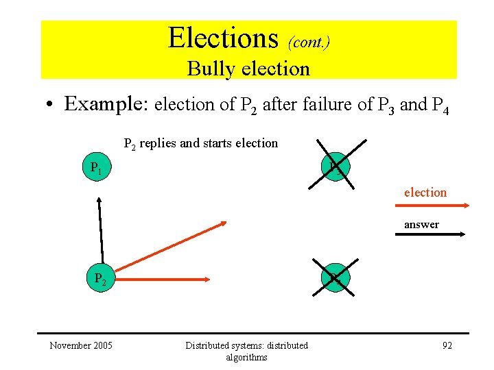 Elections (cont. ) Bully election • Example: election of P 2 after failure of Elections (cont. ) Bully election • Example: election of P 2 after failure of