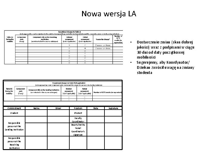 Nowa wersja LA • • Commitment Name Student Responsible person at the Sending Institution