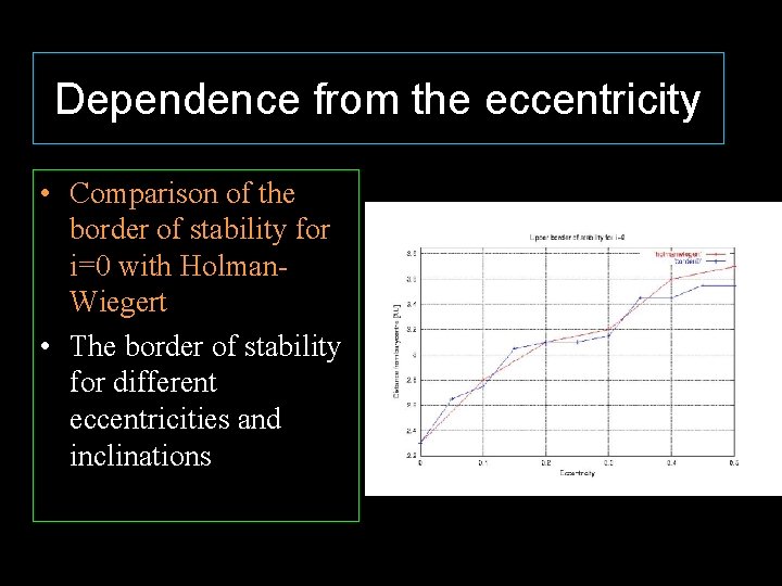 Dependence from the eccentricity • Comparison of the border of stability for i=0 with