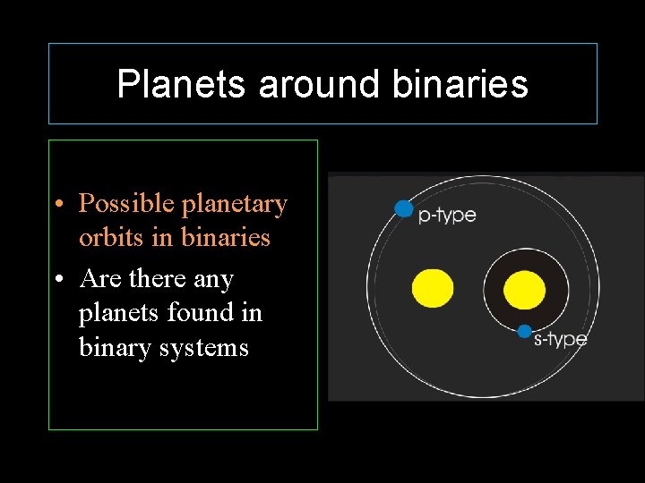 Planets around binaries • Possible planetary orbits in binaries • Are there any planets