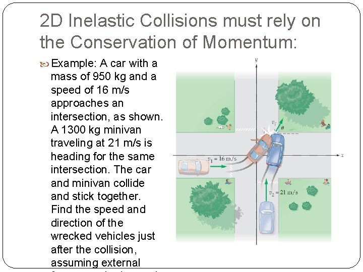 2 D Inelastic Collisions must rely on the Conservation of Momentum: Example: A car