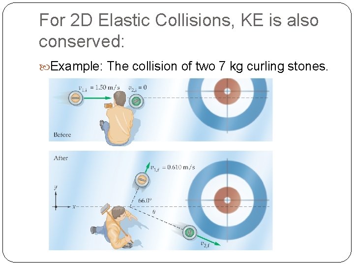For 2 D Elastic Collisions, KE is also conserved: Example: The collision of two