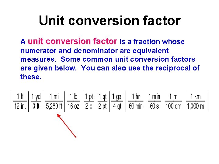 Unit conversion factor A unit conversion factor is a fraction whose numerator and denominator
