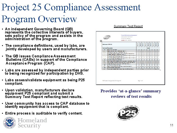 Project 25 Compliance Assessment Program Overview • An independent Governing Board (GB) represents the