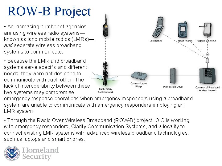 ROW-B Project • An increasing number of agencies are using wireless radio systems— known