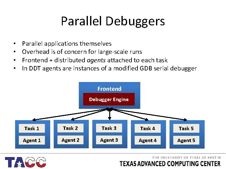 Parallel Debuggers • • Parallel applications themselves Overhead is of concern for large-scale runs