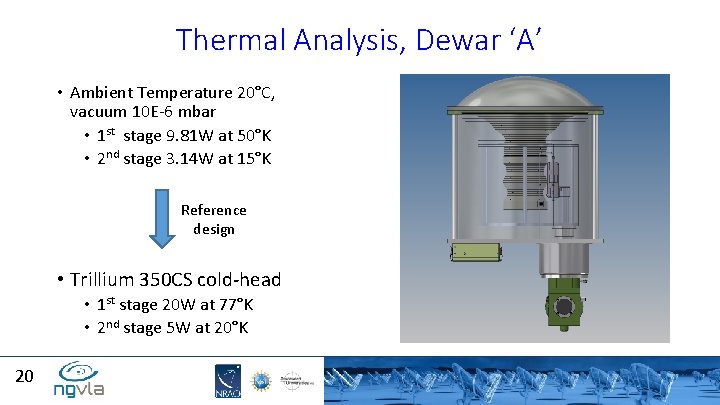 Thermal Analysis, Dewar ‘A’ • Ambient Temperature 20°C, vacuum 10 E-6 mbar • 1