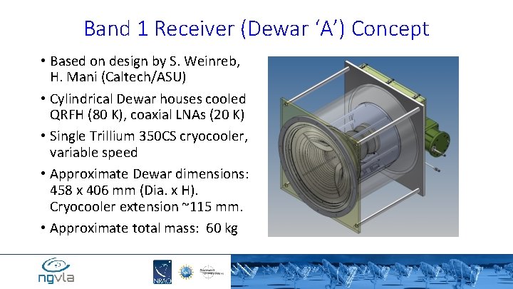 Band 1 Receiver (Dewar ‘A’) Concept • Based on design by S. Weinreb, H.