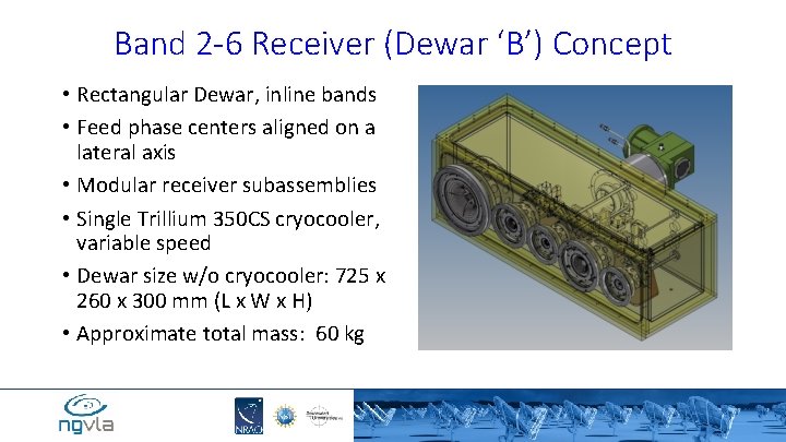 Band 2 -6 Receiver (Dewar ‘B’) Concept • Rectangular Dewar, inline bands • Feed