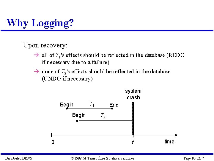 Why Logging? Upon recovery: all of T 1's effects should be reflected in the