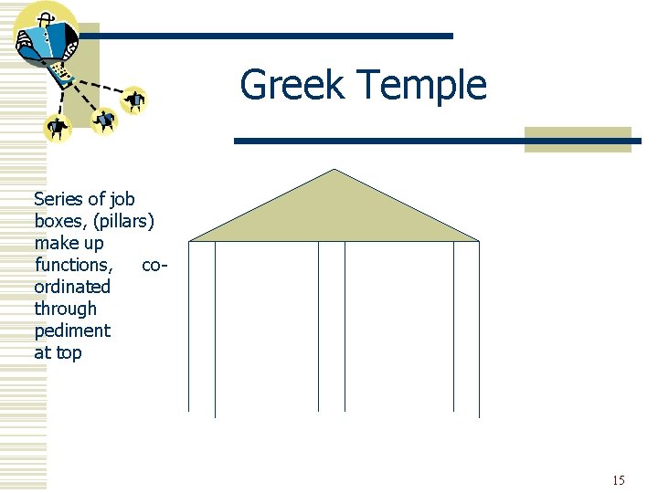Greek Temple Series of job boxes, (pillars) make up functions, coordinated through pediment at
