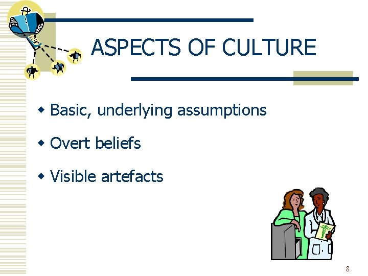 ASPECTS OF CULTURE w Basic, underlying assumptions w Overt beliefs w Visible artefacts 8