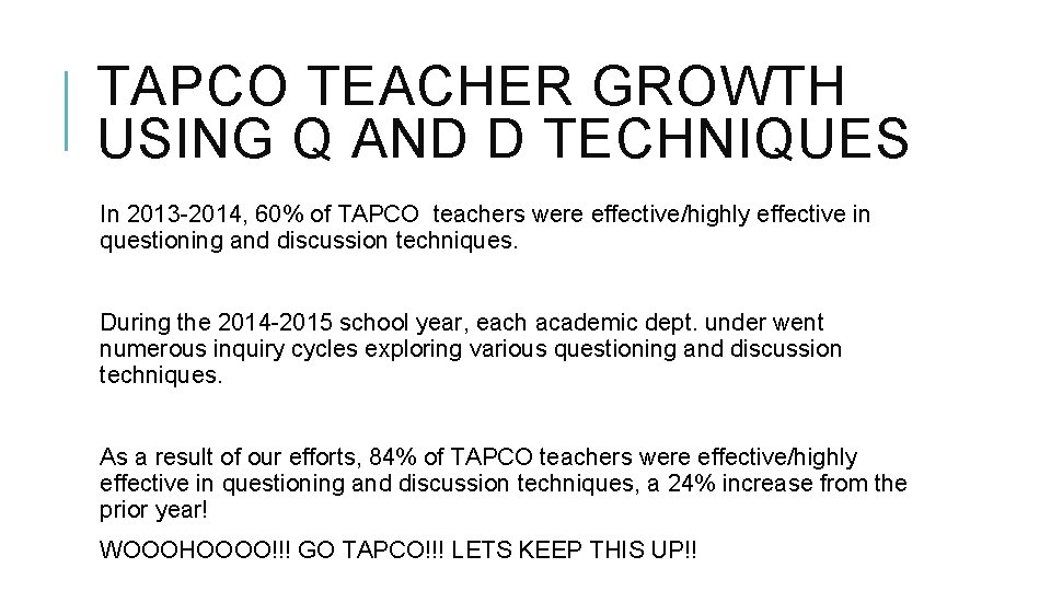 TAPCO TEACHER GROWTH USING Q AND D TECHNIQUES In 2013 -2014, 60% of TAPCO