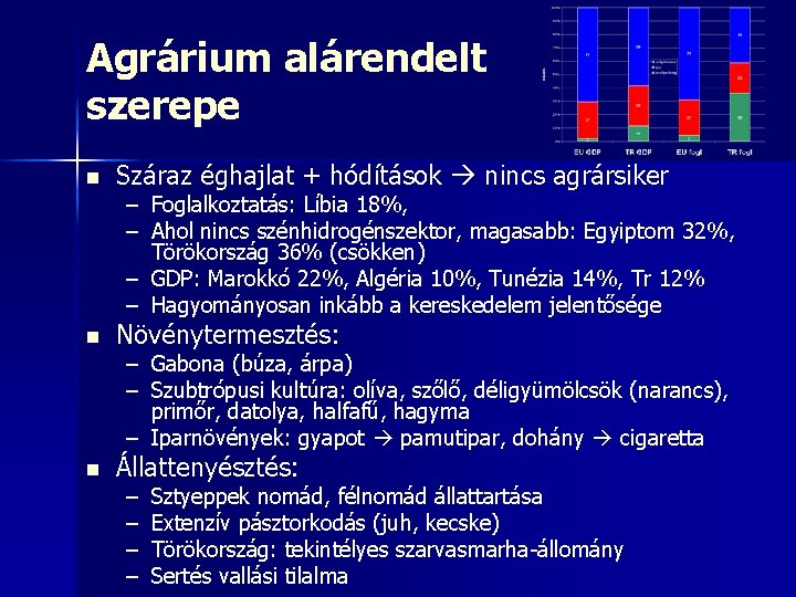 Agrárium alárendelt szerepe n Száraz éghajlat + hódítások nincs agrársiker – – n Foglalkoztatás: