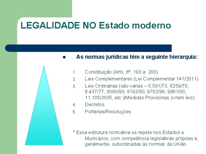 LEGALIDADE NO Estado moderno As normas jurídicas têm a seguinte hierarquia: l 1. 2.