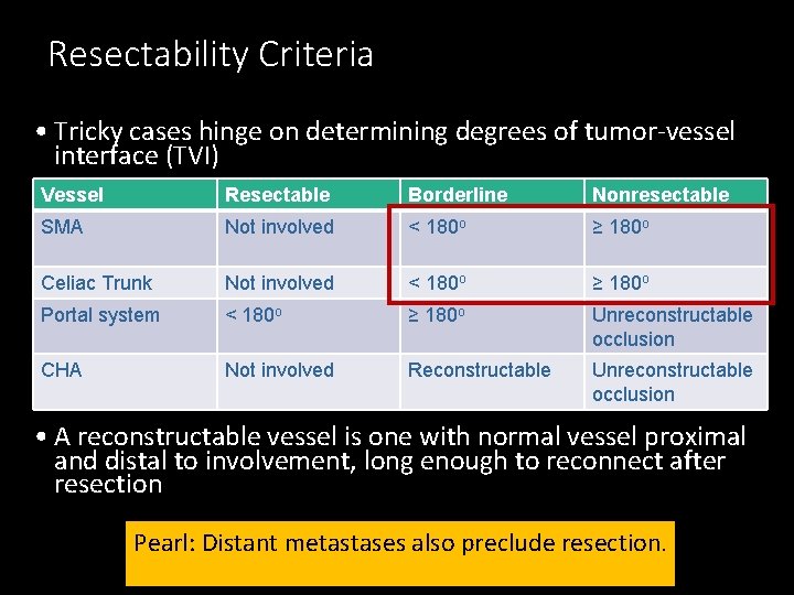 Resectability Criteria • Tricky cases hinge on determining degrees of tumor-vessel interface (TVI) Vessel