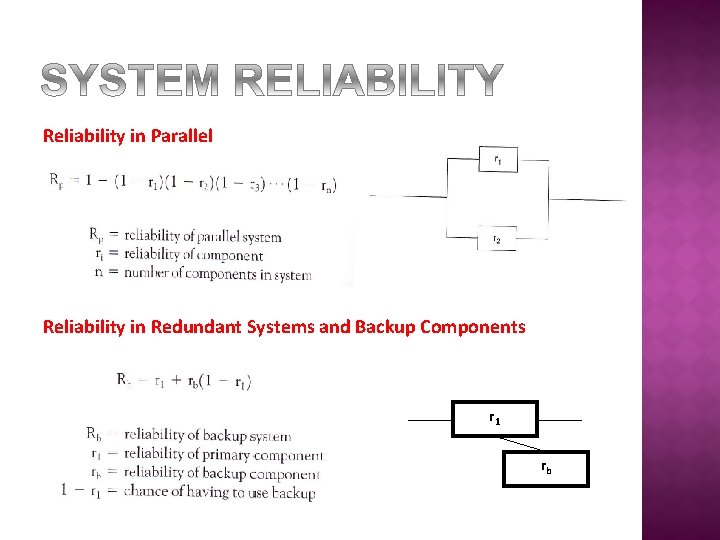 Reliability in Parallel Reliability in Redundant Systems and Backup Components r 1 rb 