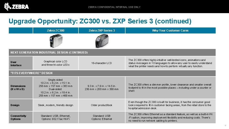 ZEBRA CONFIDENTIAL INTERNAL USE ONLY Upgrade Opportunity: ZC 300 vs. ZXP Series 3 (continued)