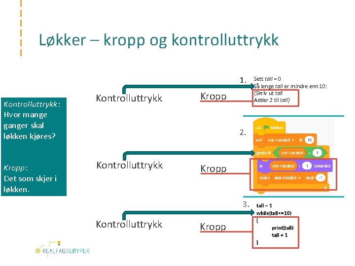 Løkker – kropp og kontrolluttrykk 1. Kontrolluttrykk: Hvor mange ganger skal løkken kjøres? Kropp: