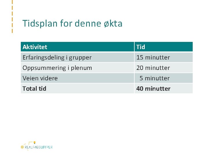 Tidsplan for denne økta Aktivitet Erfaringsdeling i grupper Oppsummering i plenum Veien videre Tid