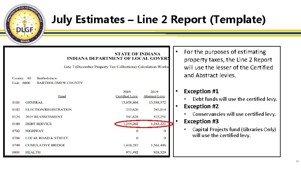 July Estimates – Line 2 Report (Template) • For the purposes of estimating property