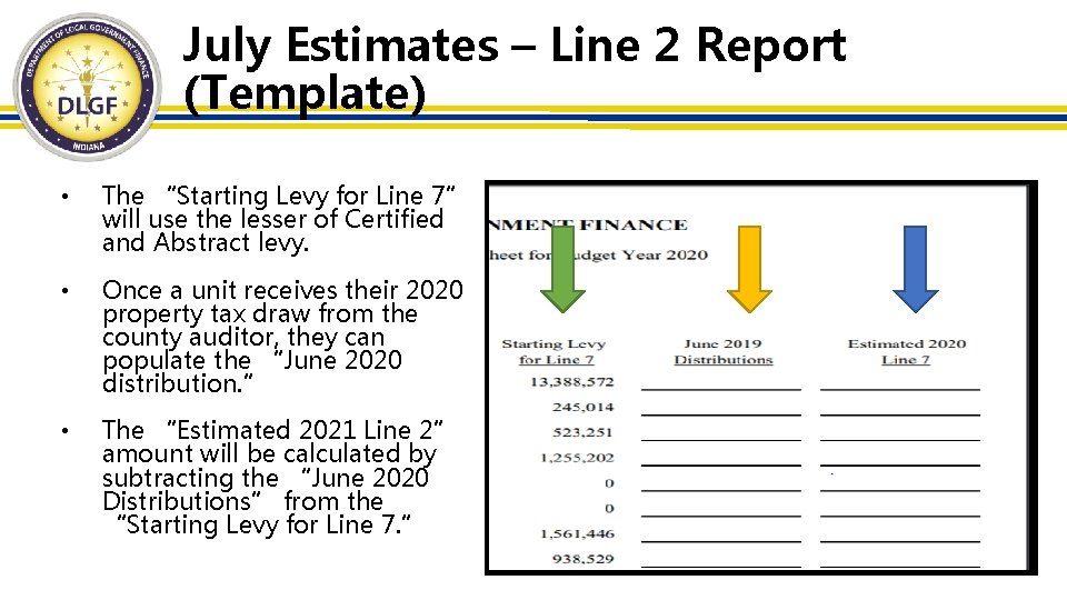 July Estimates – Line 2 Report (Template) • The “Starting Levy for Line 7”