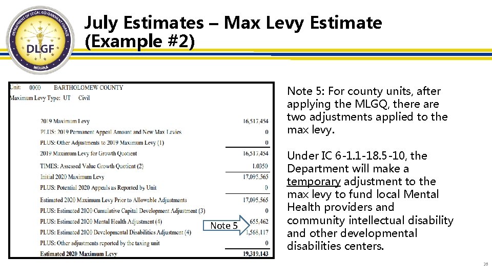 July Estimates – Max Levy Estimate (Example #2) Note 5: For county units, after