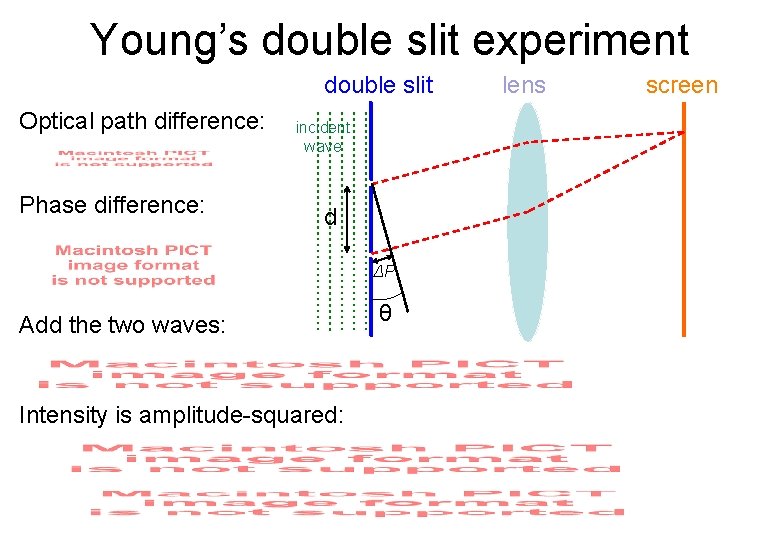 Young’s double slit experiment double slit Optical path difference: Phase difference: incident wave d