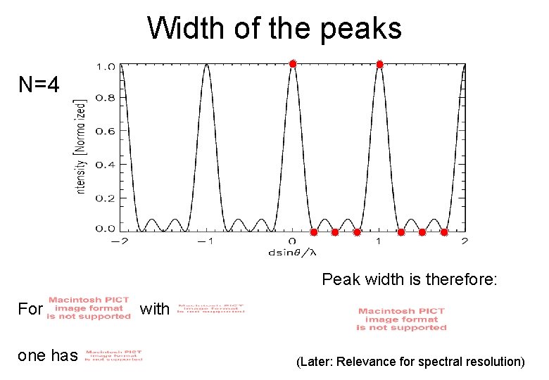 Width of the peaks N=4 Peak width is therefore: For one has with (Later: