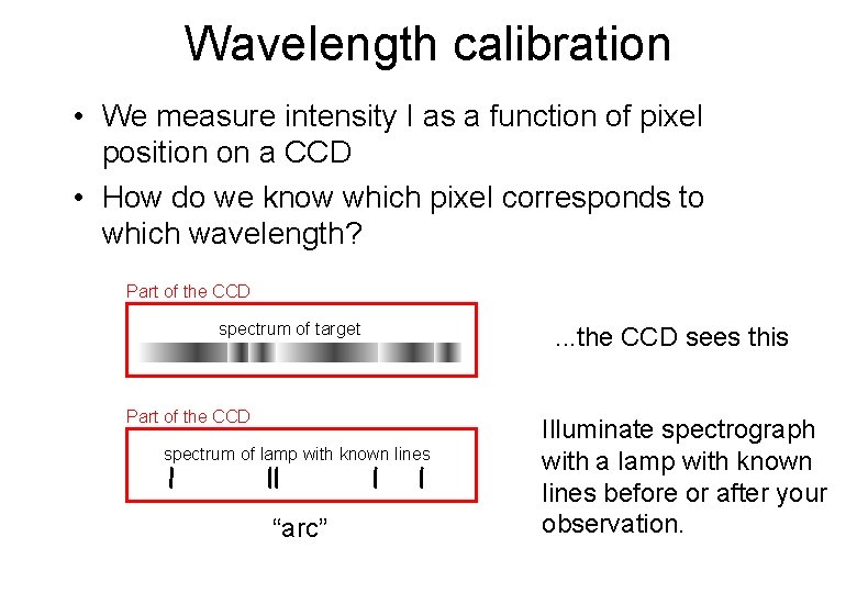 Wavelength calibration • We measure intensity I as a function of pixel position on