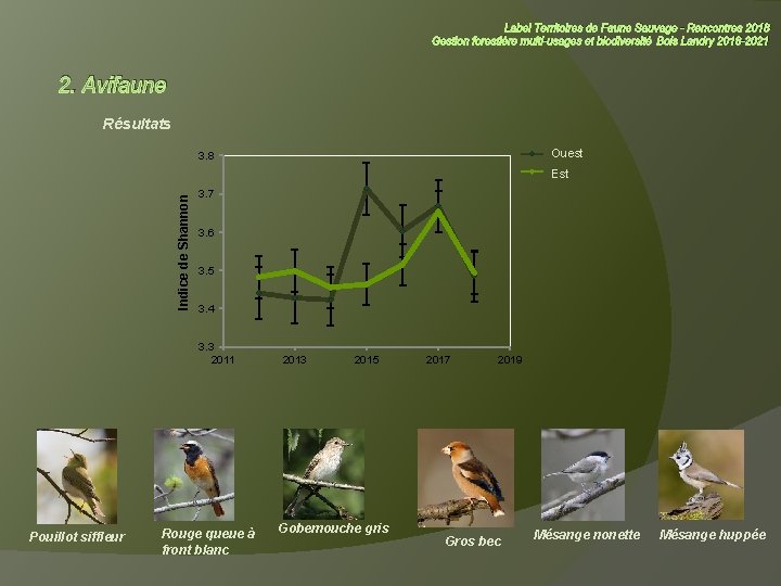 Label Territoires de Faune Sauvage - Rencontres 2018 Gestion forestière multi-usages et biodiversité Bois