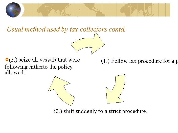 Usual method used by tax collectors contd. (3. ) seize all vessels that were