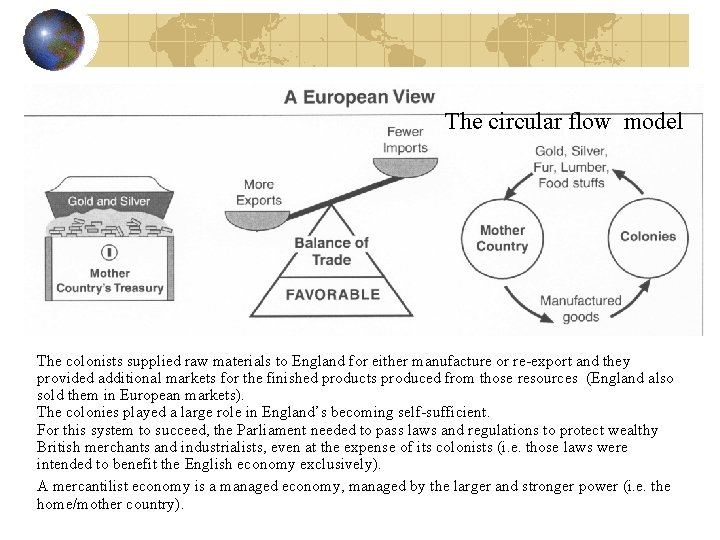 The circular flow model The colonists supplied raw materials to England for either manufacture