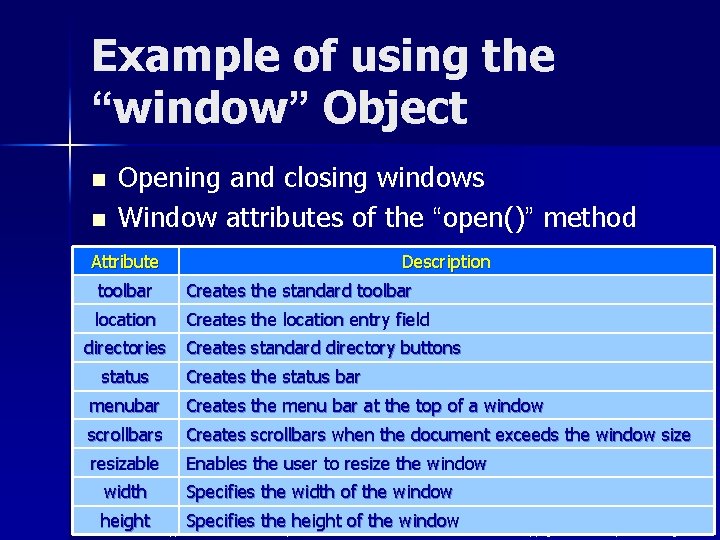 Example of using the “window” Object n n Opening and closing windows Window attributes